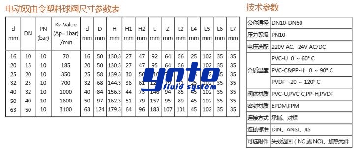法蘭式電動(dòng)塑料球閥尺寸技術(shù)參數表